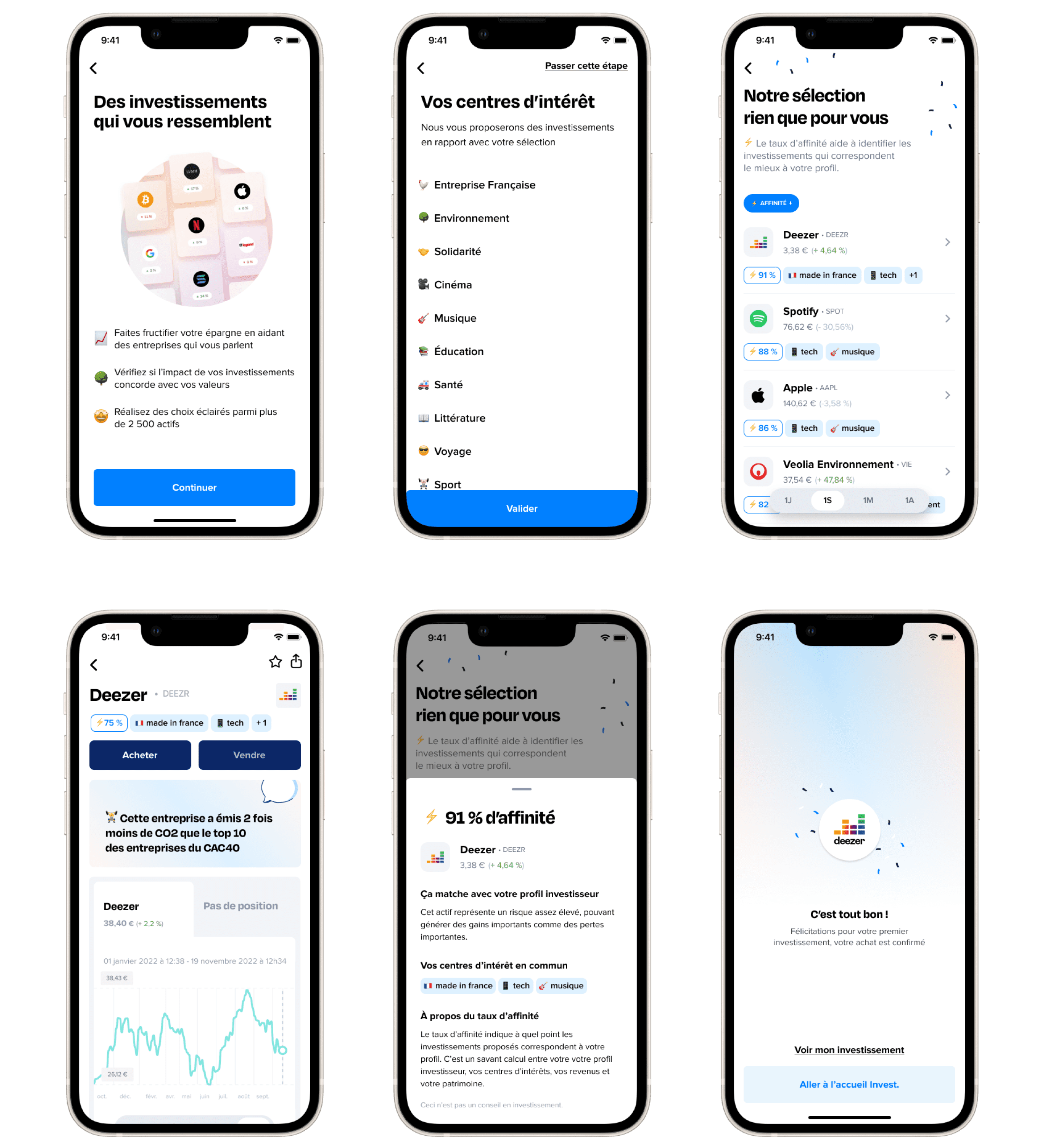 Overview of the new Lydia investment onboarding flow screens